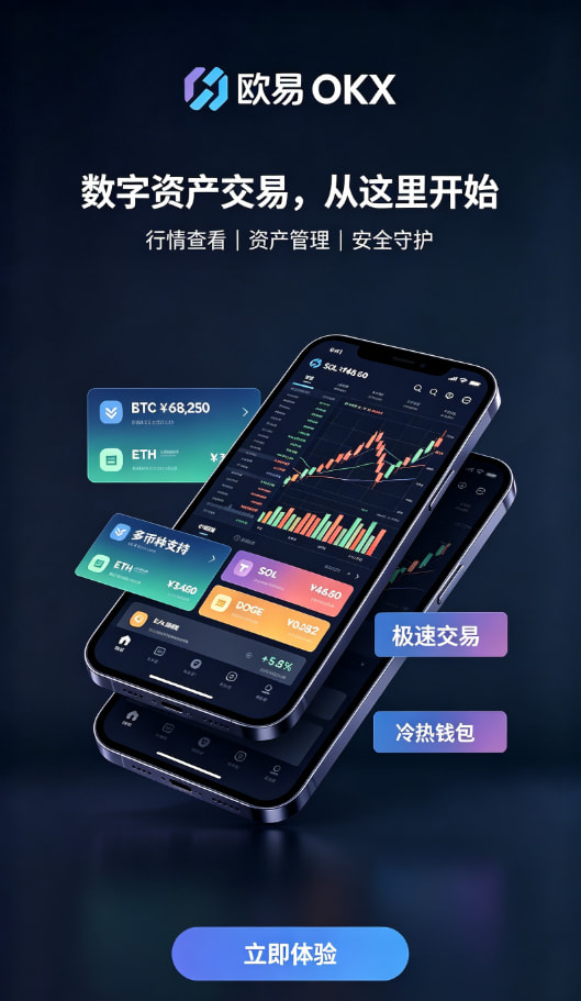 欧交易所app下载行情交易界面